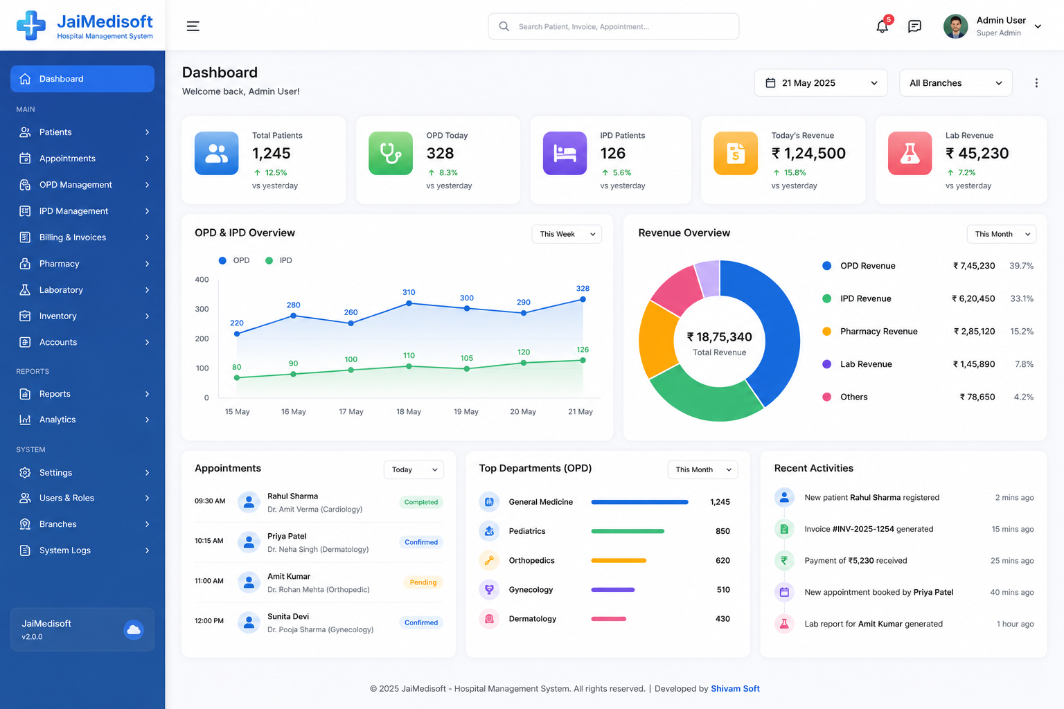 Dashboard